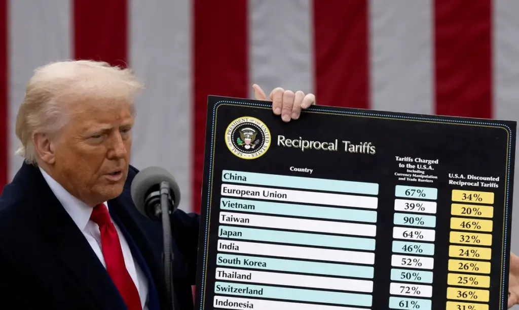 Maioria das tarifas de Trump é ilegal, decide tribunal nos EUA